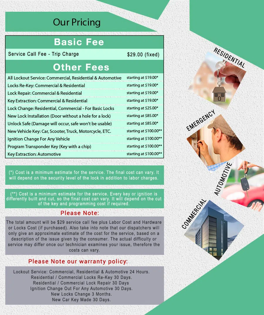 Affordable Locksmith Services Old Bridge, NJ 732-482-1268